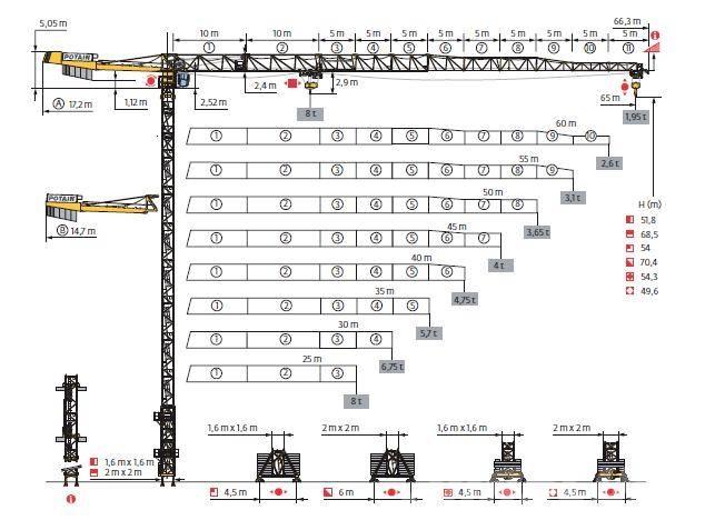 Potain MDT 218 Torninosturit