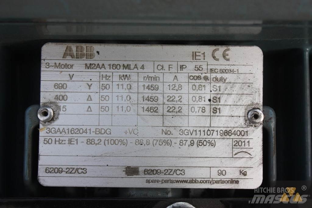 ABB 11KW Moottorit