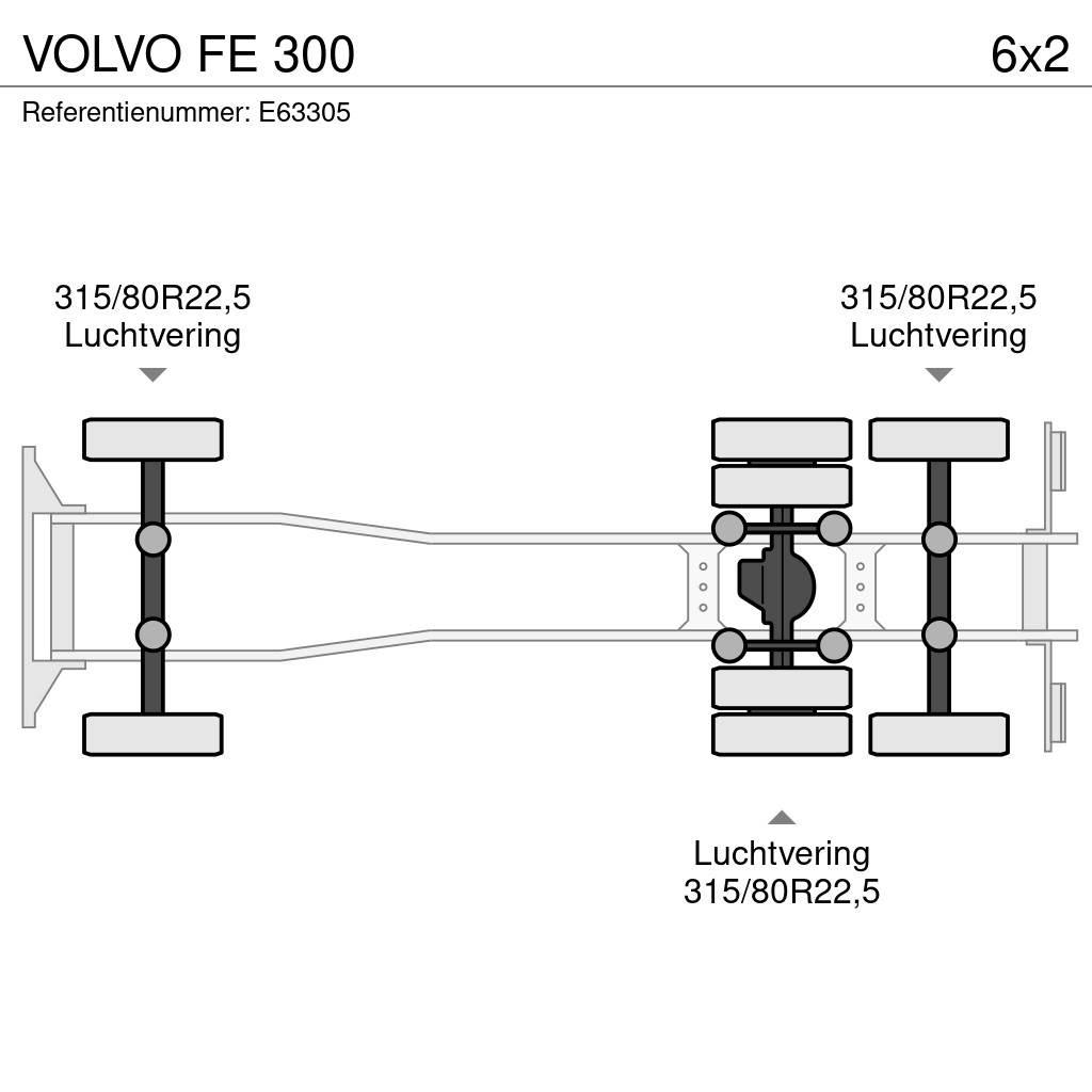 Volvo FE 300 Umpikorikuorma-autot