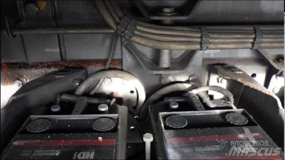 Ford TRANSIT CUSTOM Umpikorikuorma-autot