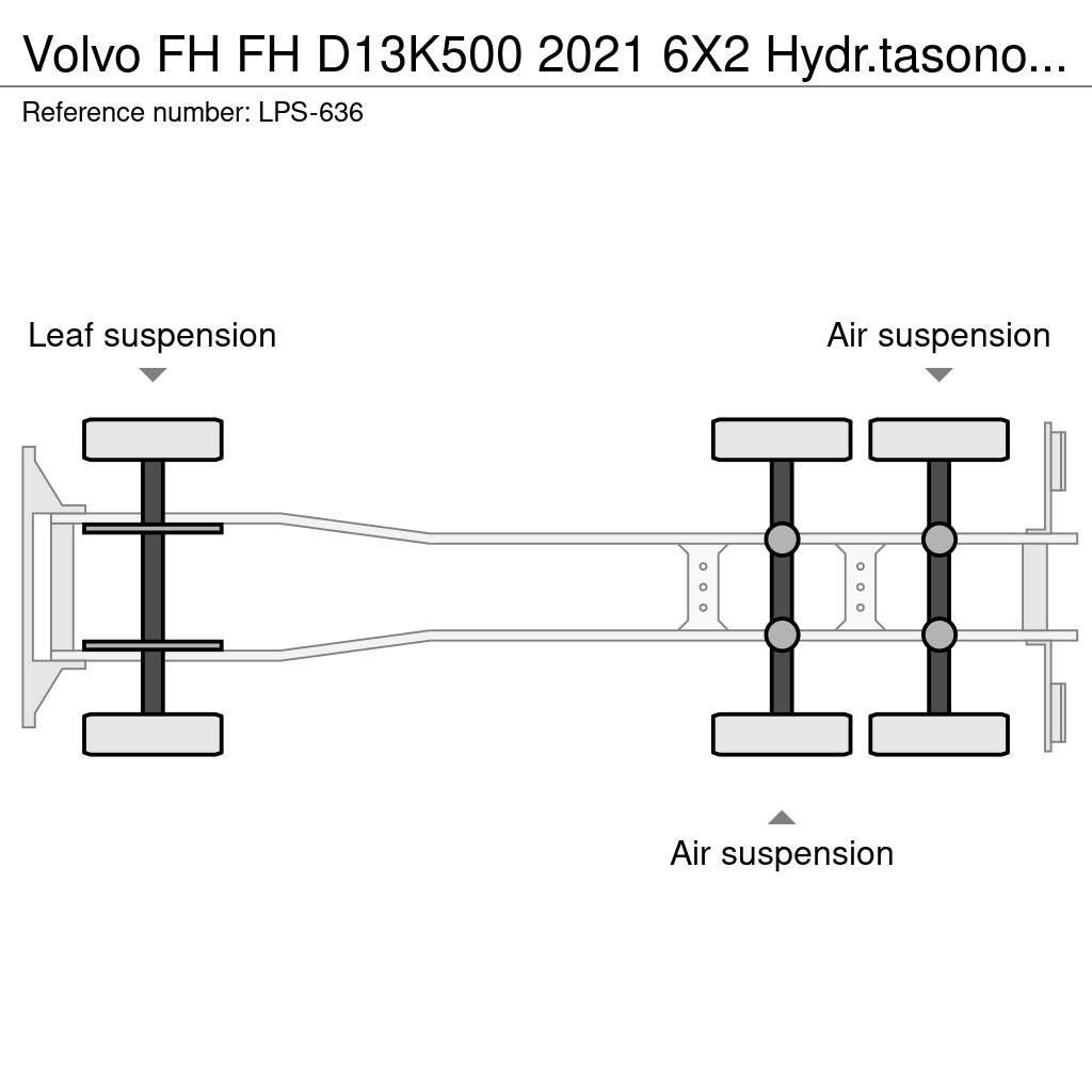Volvo FH Vaihtolava-autot