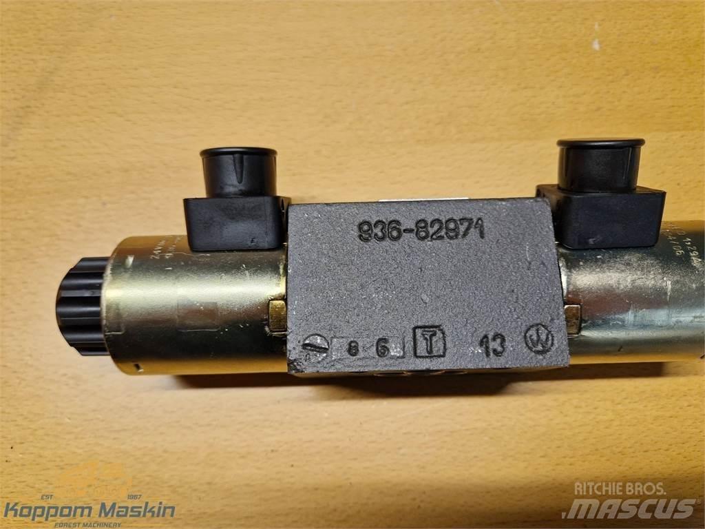 Eco Log 7018771 Hydrauliikka