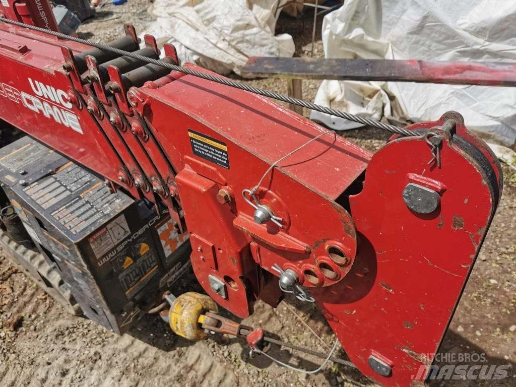 Spyder URW205S Mininosturit