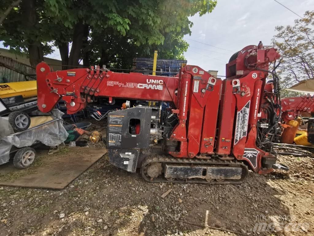 Spyder URW205S Mininosturit
