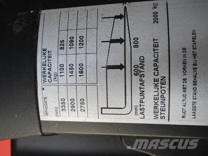 BT SPE160L Lavansiirtotrukit ajotasolla