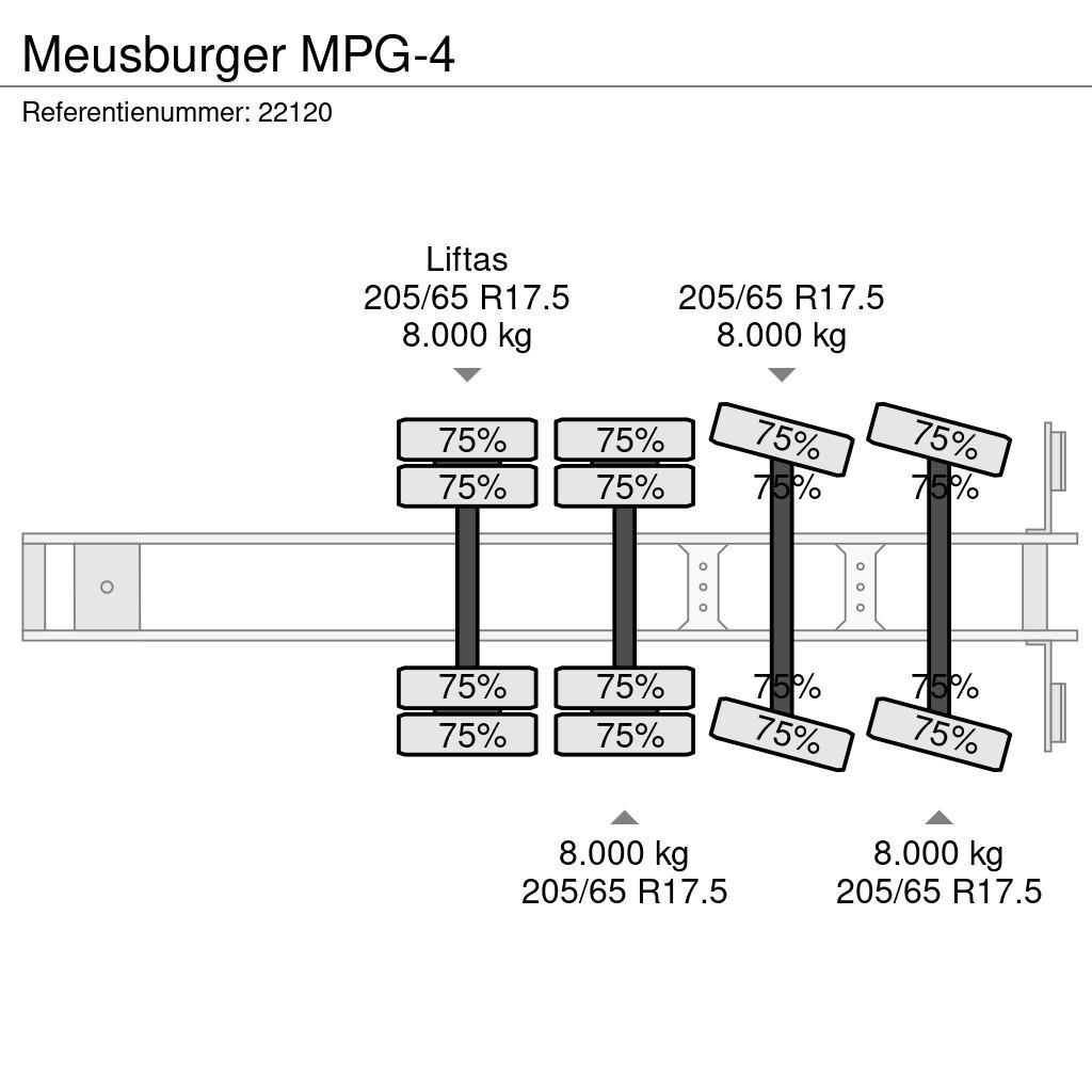 Meusburger MPG-4 Puoliperävaunulavetit