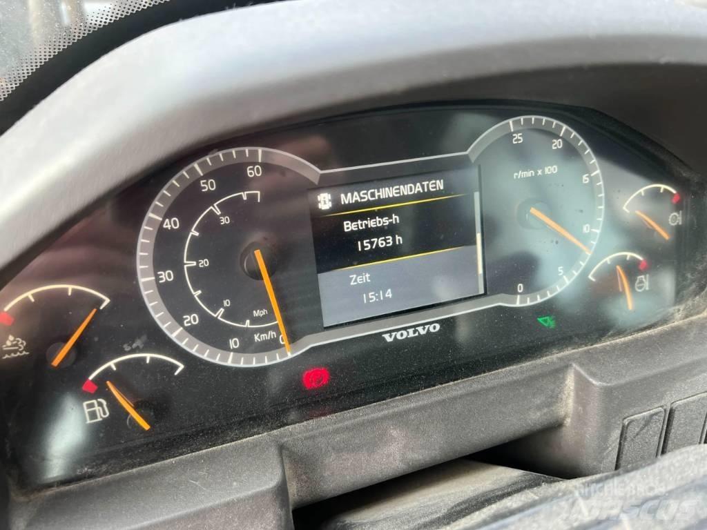 Volvo L220H Pyöräkuormaajat