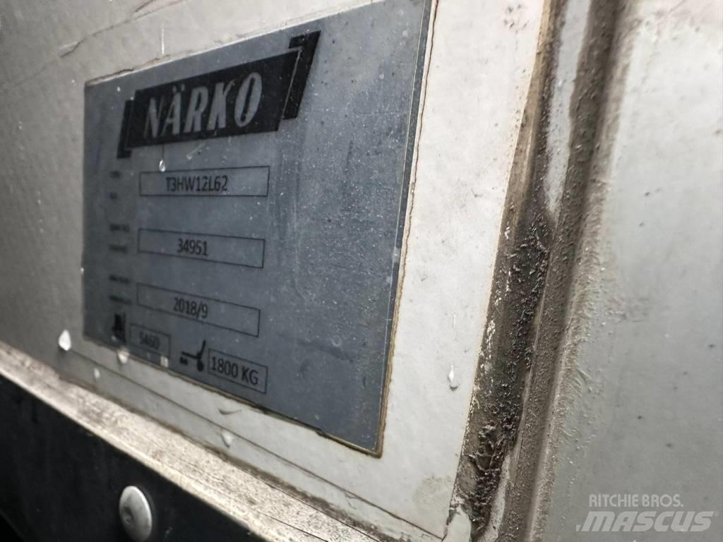 Närko 2019 Kaapit