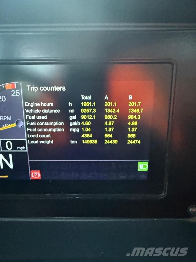 Doosan DA 45 Dumpperit