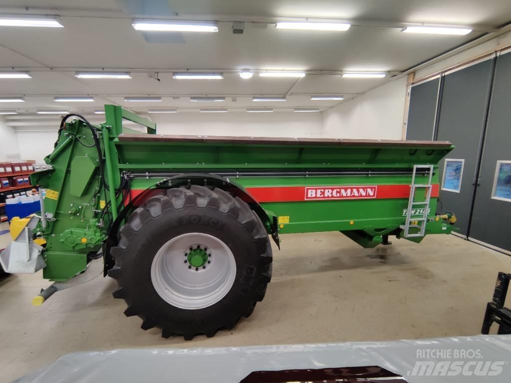 Bergmann TSW 2140 E Kuivalannan levittimet