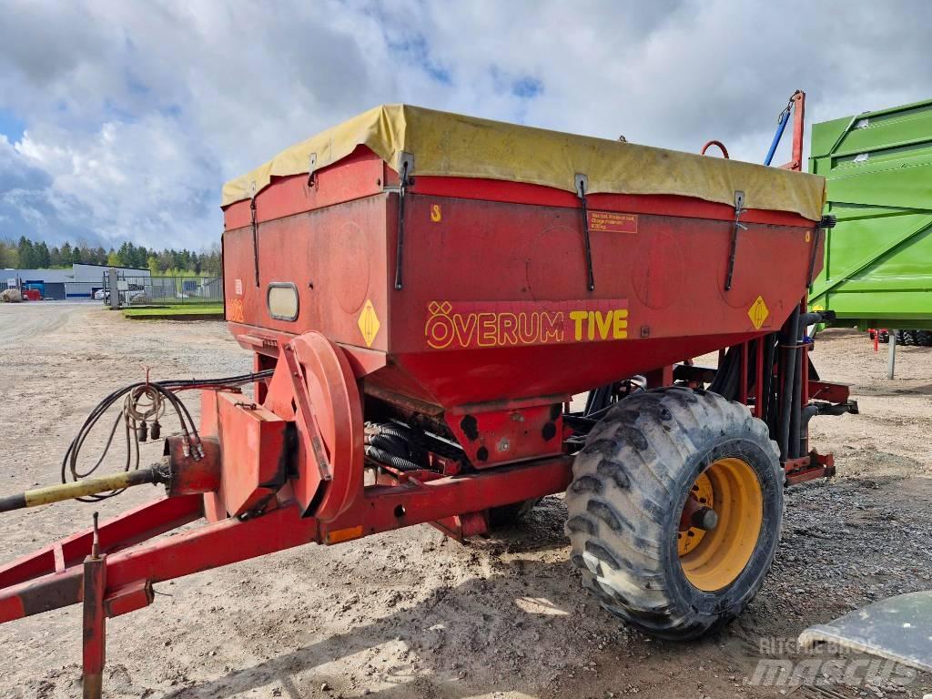Överum Wing Jet 6012 Lannoitteenlevittimet