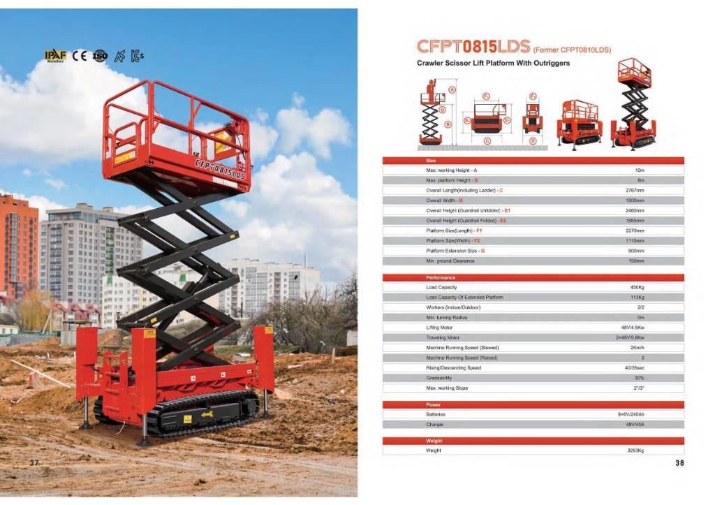 CFMG CFPT0815LDS Saksilavat