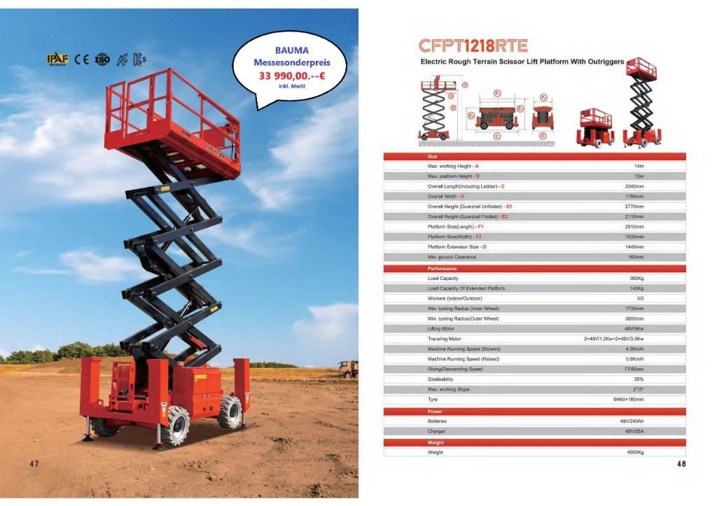 CFMG CFPT0815LDS Saksilavat