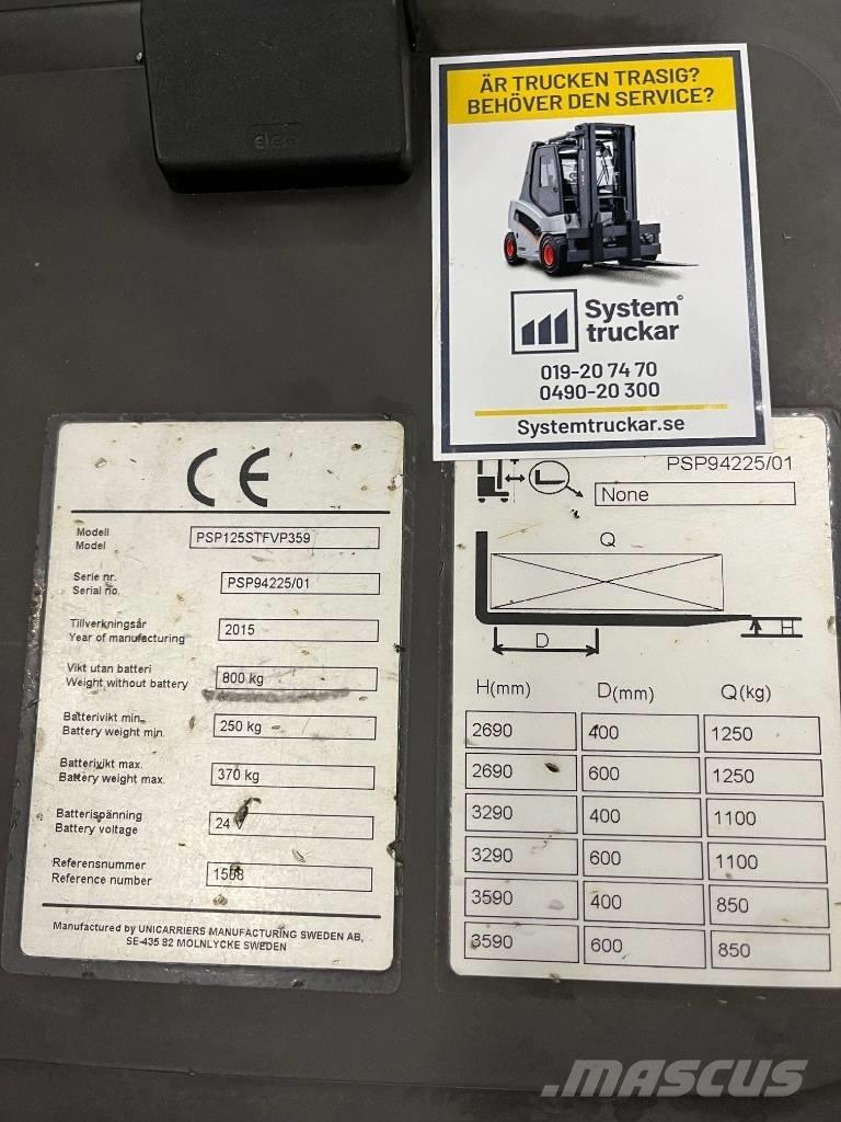 Atlet PSP125STFVP359 Käyden ajettavat pinoamistrukit