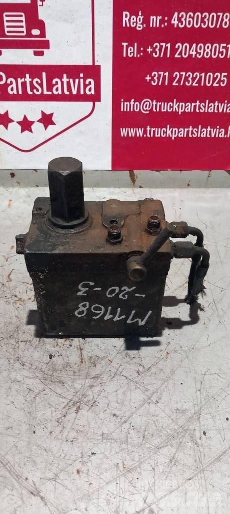 MAN TGS.    85417236020 Hydrauliikka