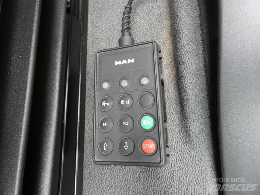 MAN TGS 18.320 Pressukapelli kuorma-autot