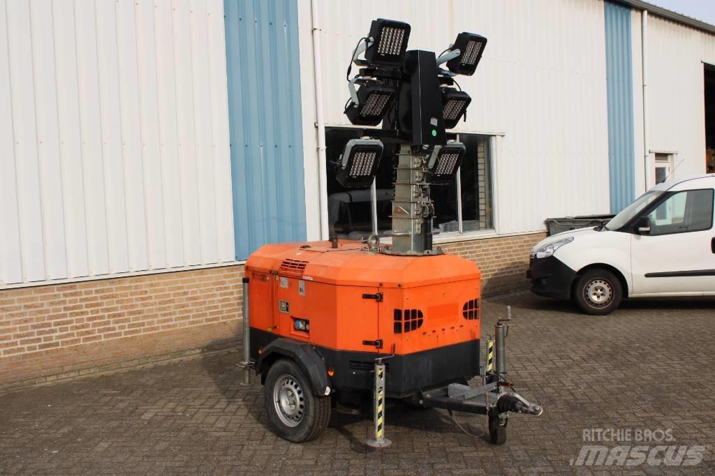 Generac VB9 Dieselgeneraattorit