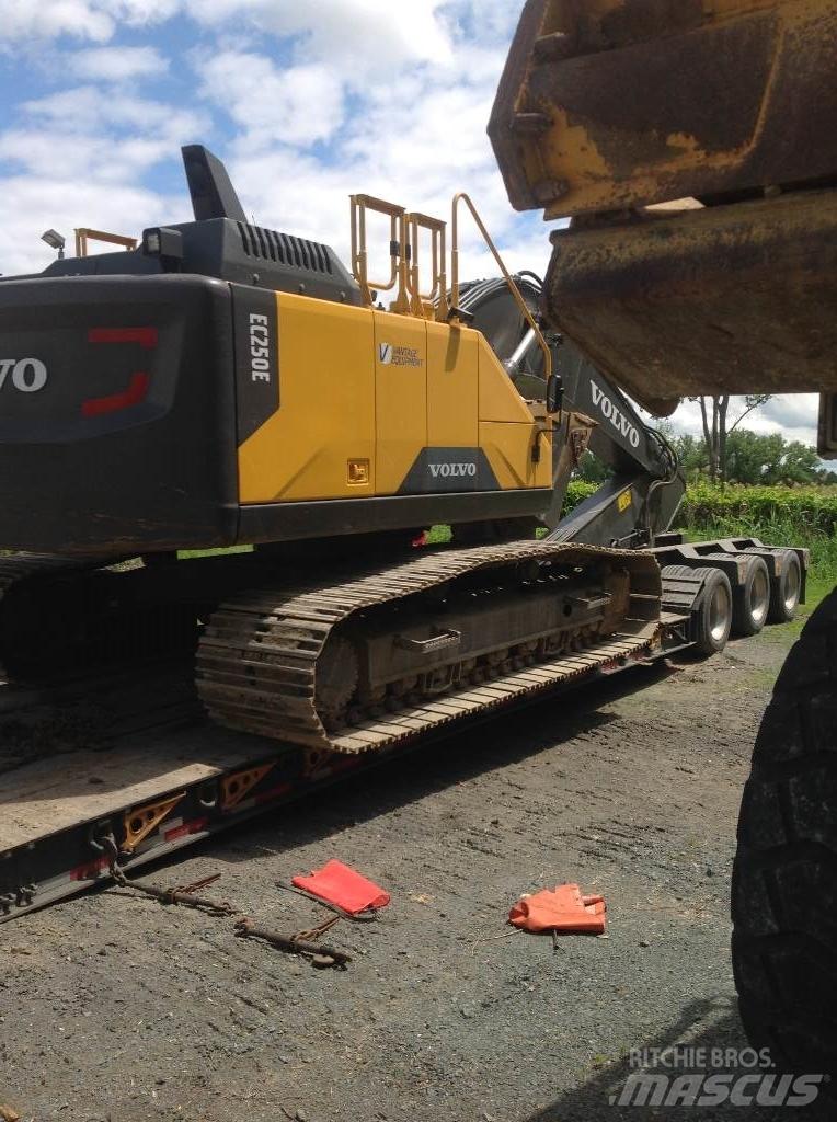 Volvo EC 250EL Telakaivukoneet