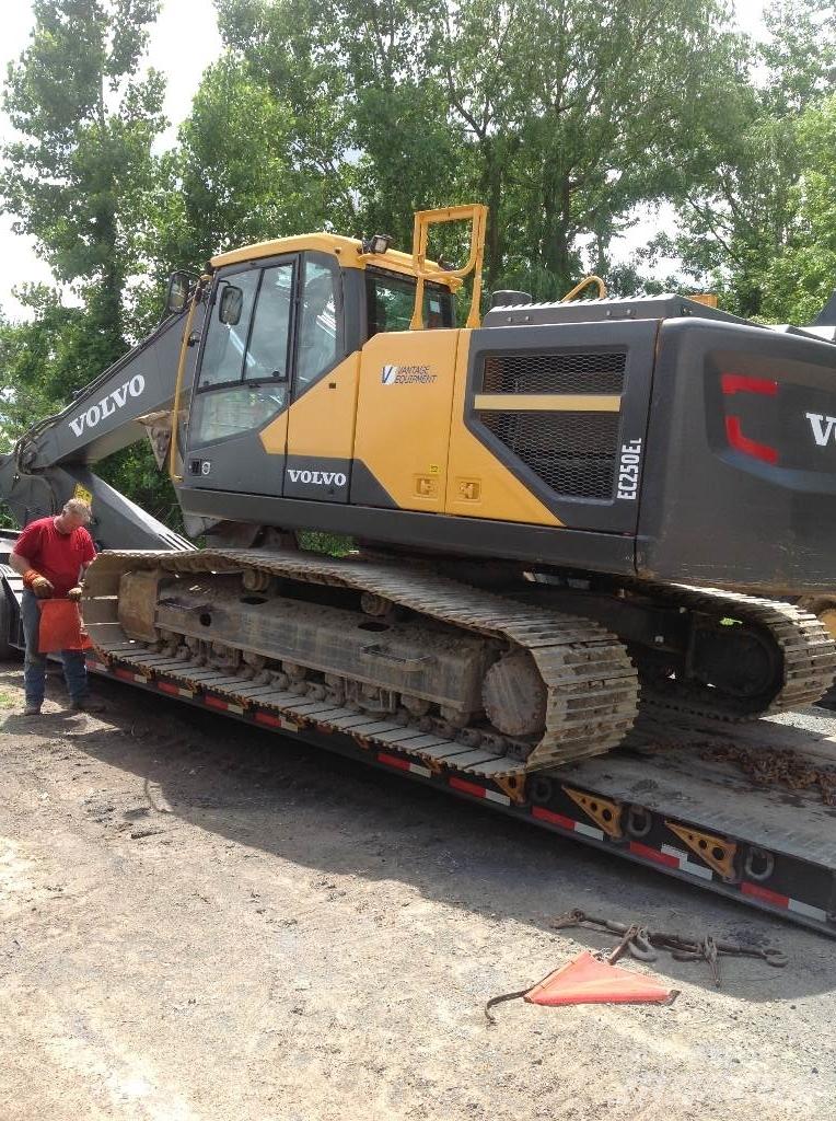 Volvo EC 250EL Telakaivukoneet