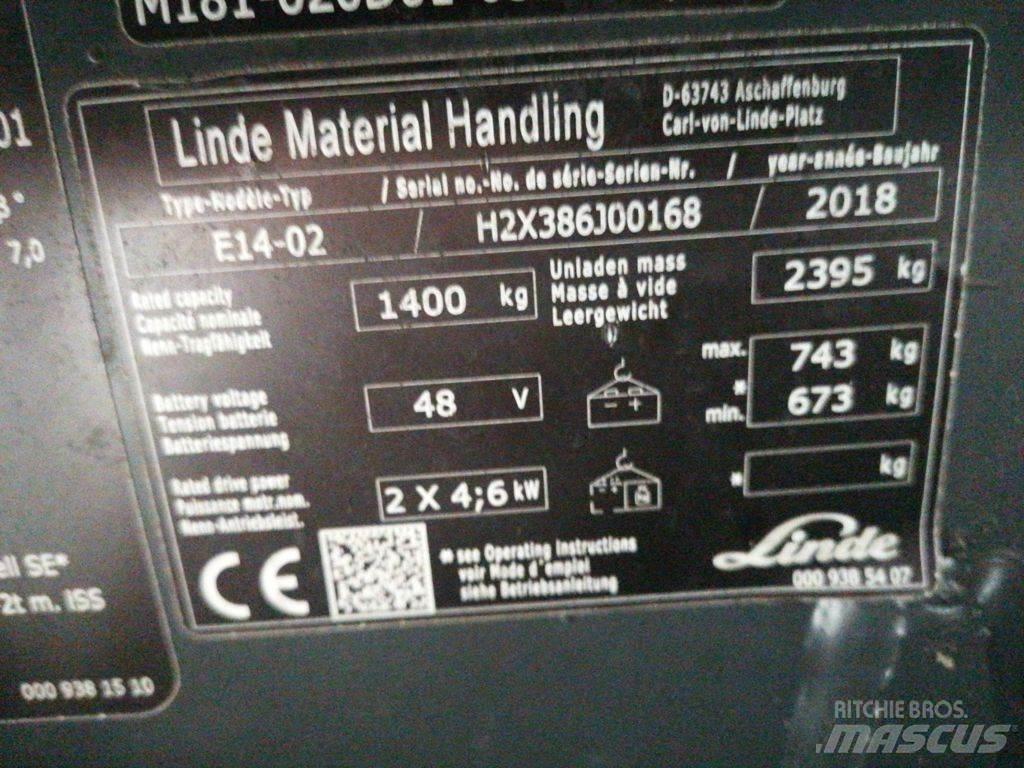Linde E14-02 Sähkötrukit