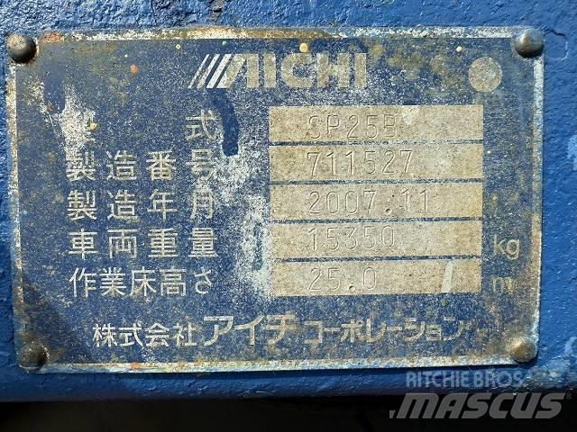 Aichi SP25B Teleskooppipuominostimet