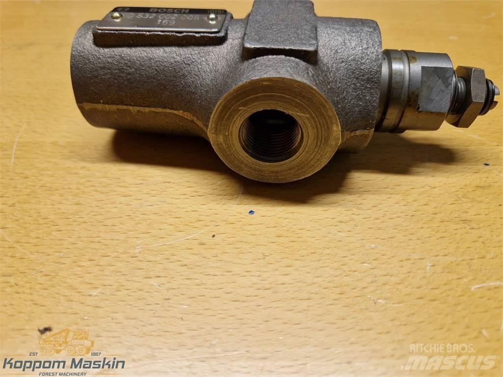 Bosch 0532002005 Hydrauliikka