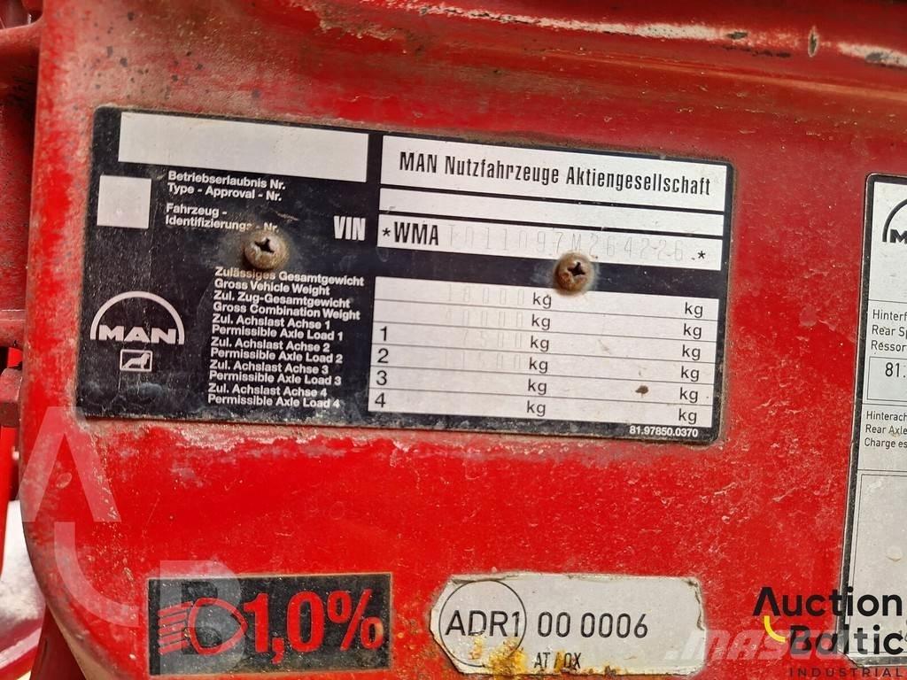 MAN 19.343 Sora- ja kippiautot