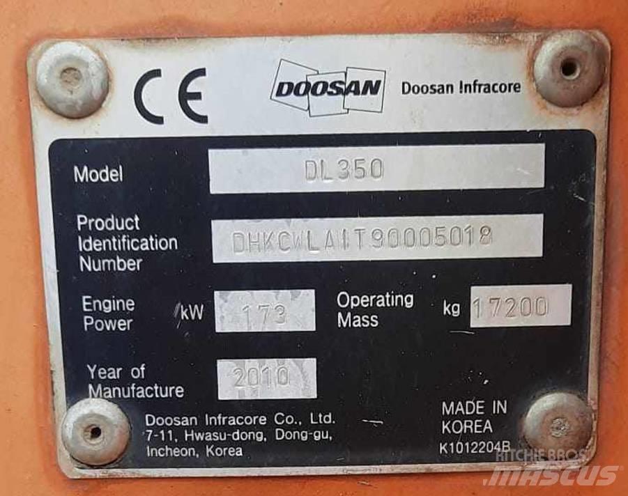Doosan DL 350 Pyöräkuormaajat