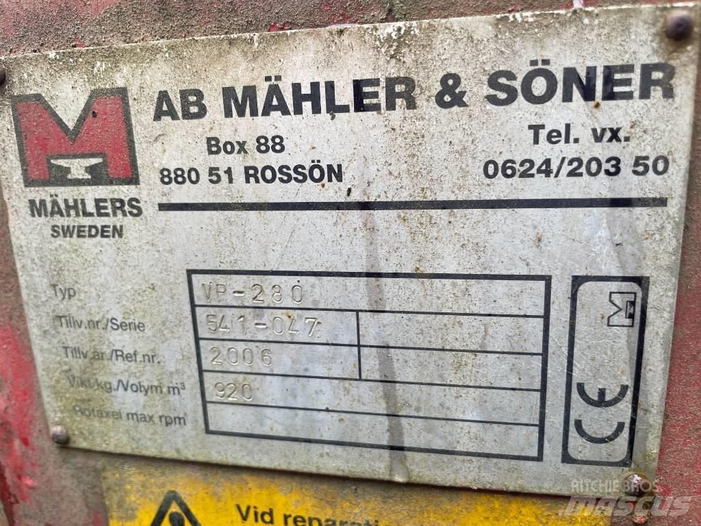 Mählers VP-280 Rinnekoneet