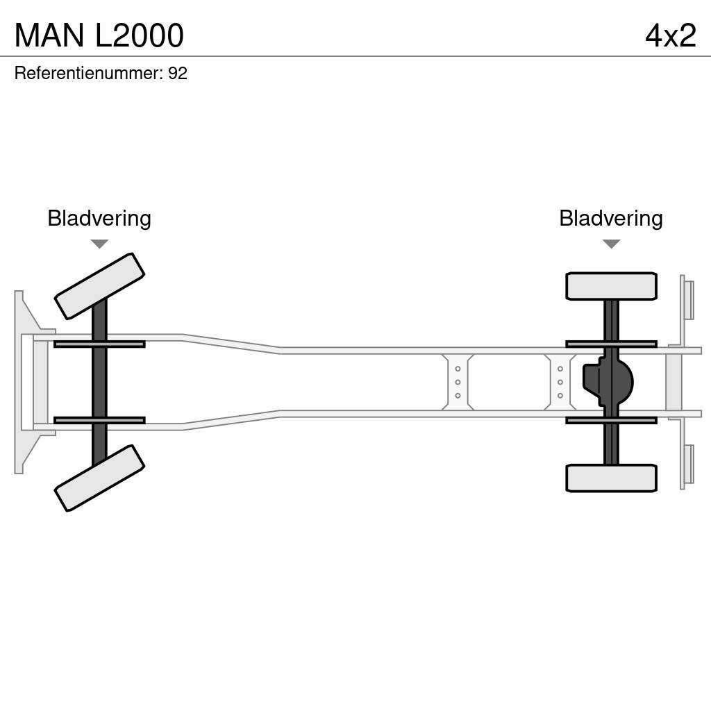 MAN L2000 Umpikorikuorma-autot