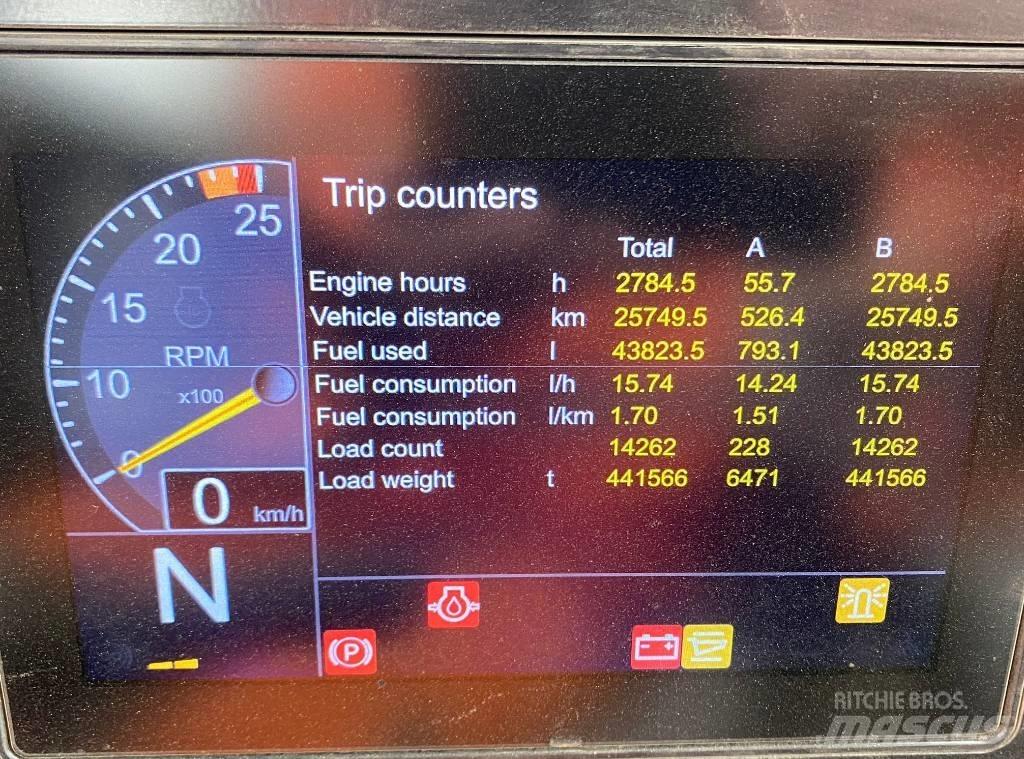 Doosan DA 30 Dumpperit