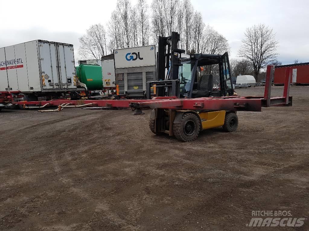 Gehab Containerrede Muut