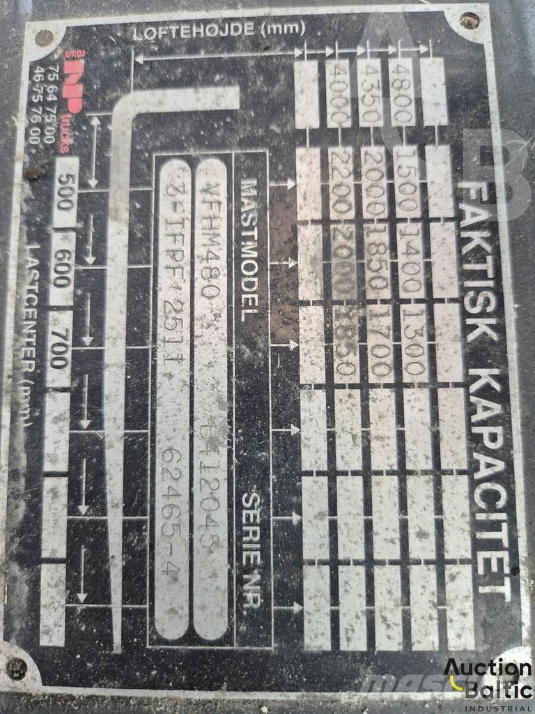 TCM FD25T6 Muut haarukkatrukit
