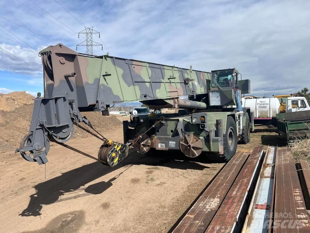 Grove RT 875 RT-nosturit