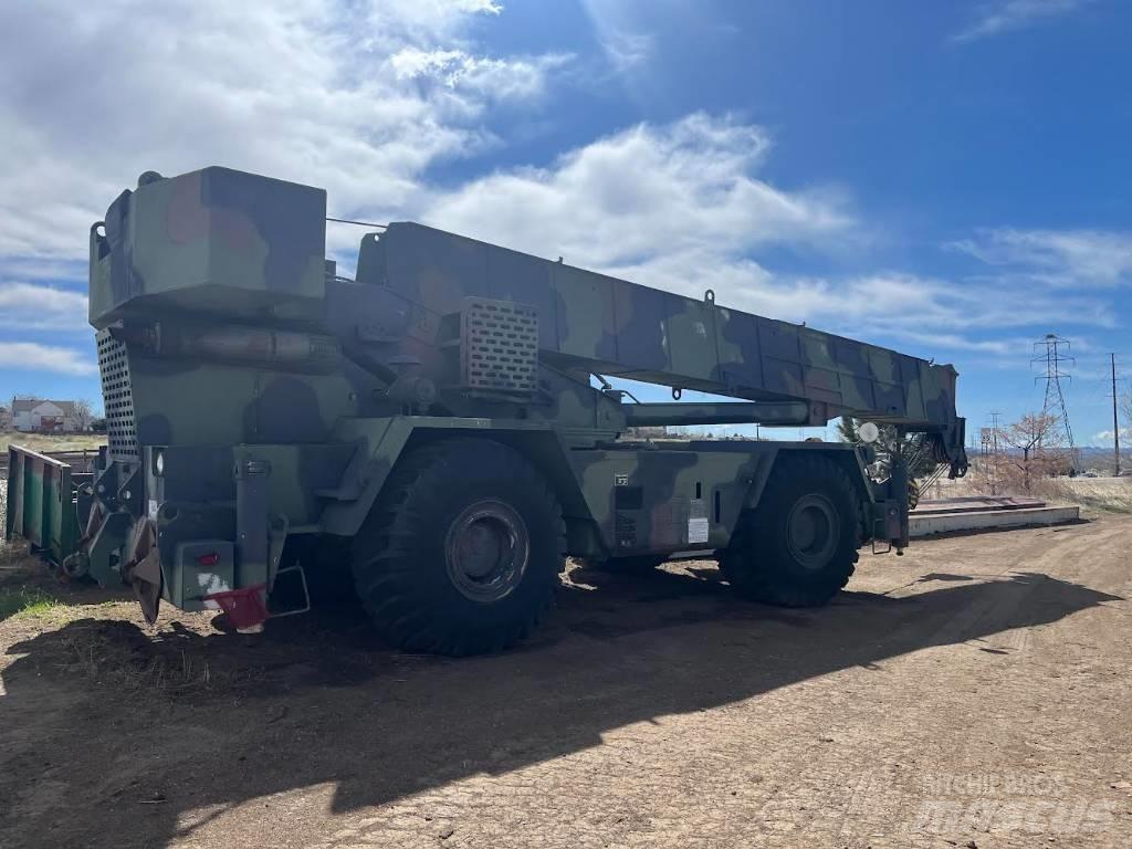 Grove RT 875 RT-nosturit