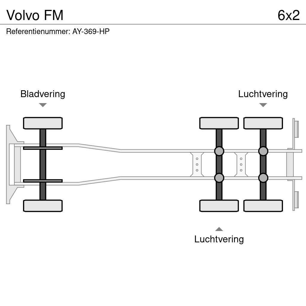 Volvo FM Muut kuorma-autot