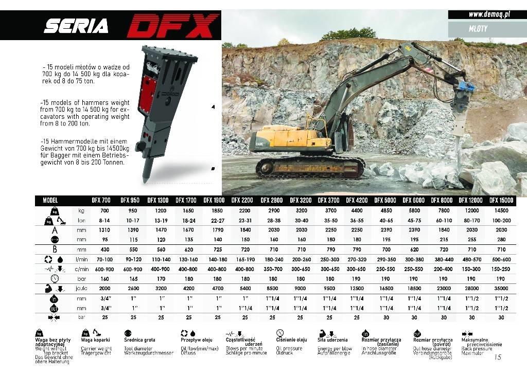  DEMOQ DFX2200 Iskuvasarat
