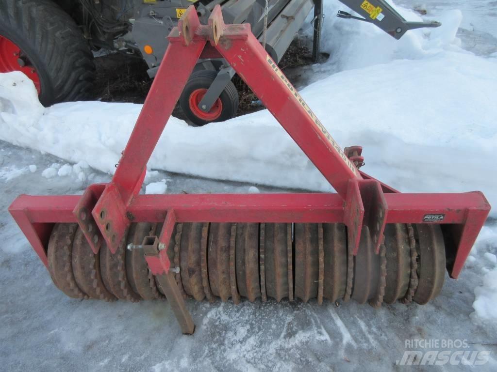 Potila PVJ 140 Jyrät