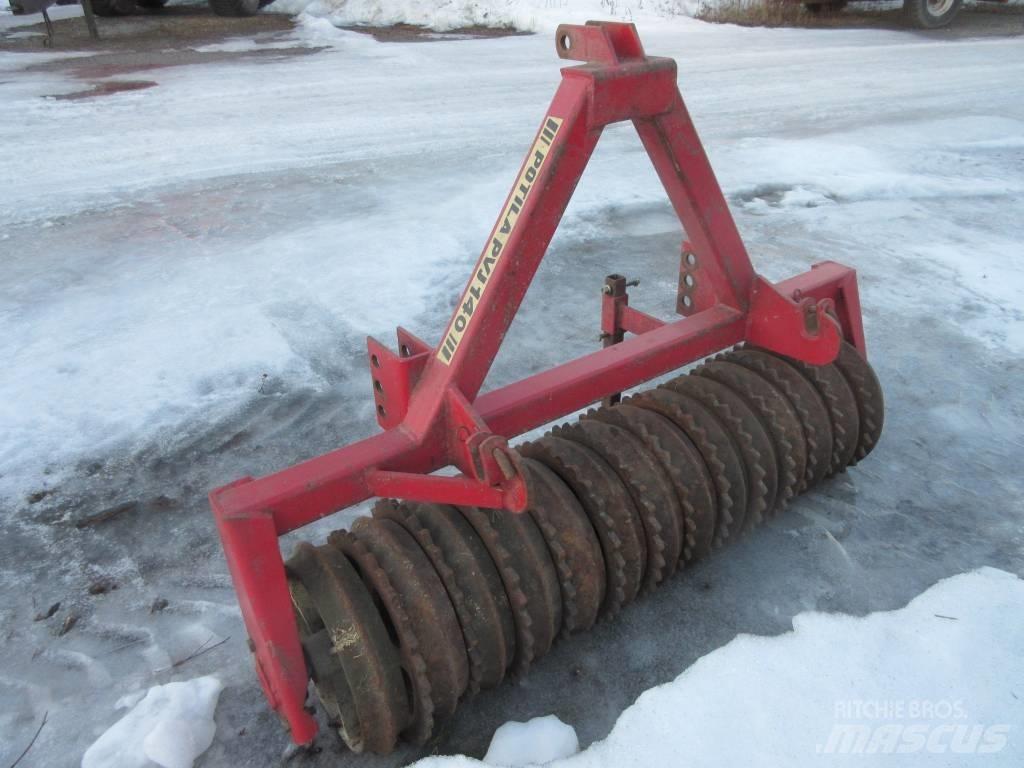 Potila PVJ 140 Jyrät
