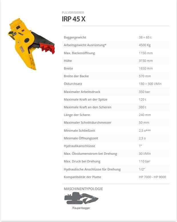 Indeco IRP 45 X Leikkurimurskaimet