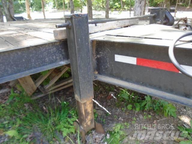 Utility P127D Lavaperävaunut
