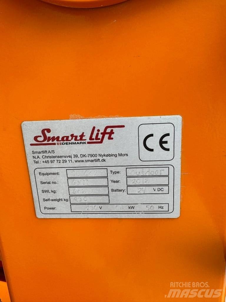 SMARTLIFT SL608HL Mininosturit