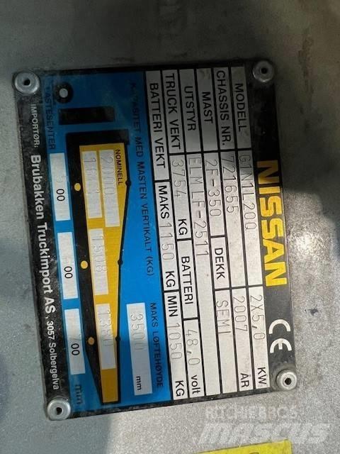 Nissan G1N1L20Q Sähkötrukit