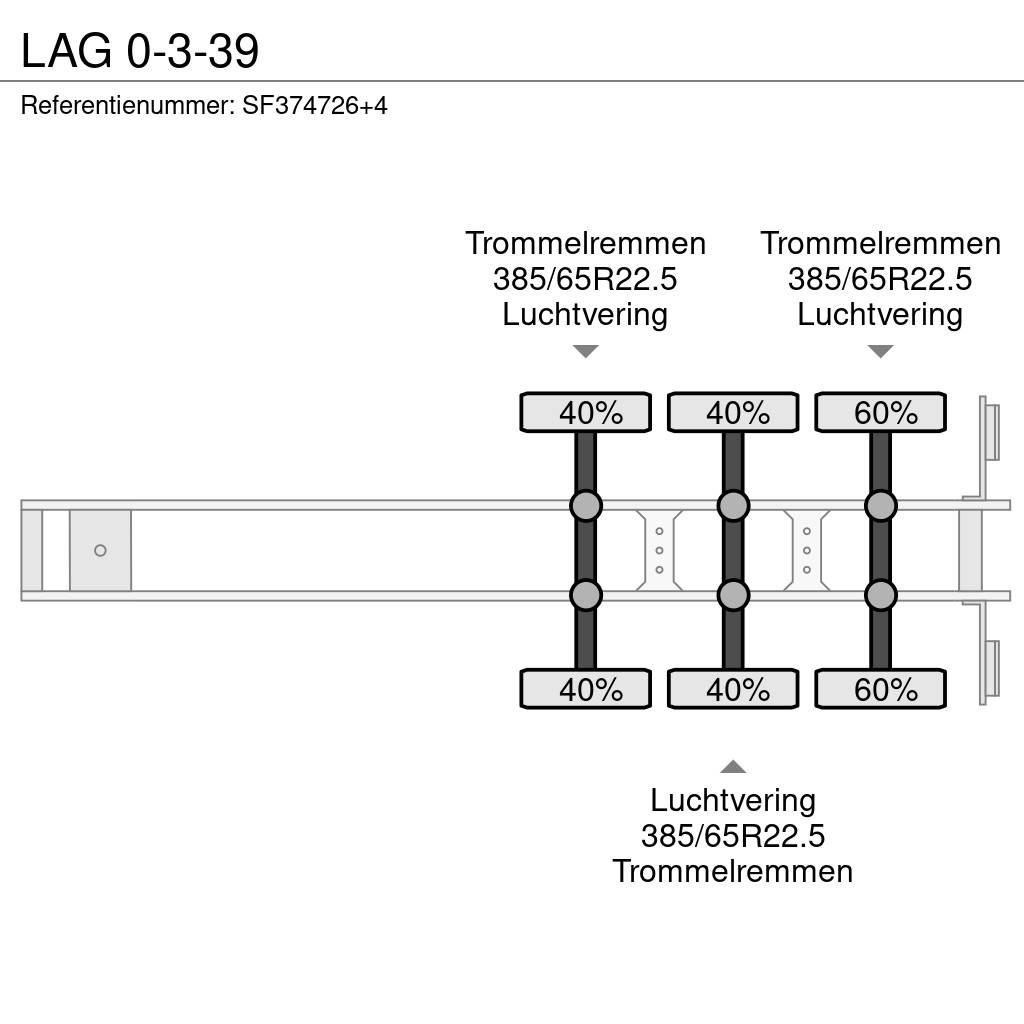 LAG 0-3-39 Lavapuoliperävaunut
