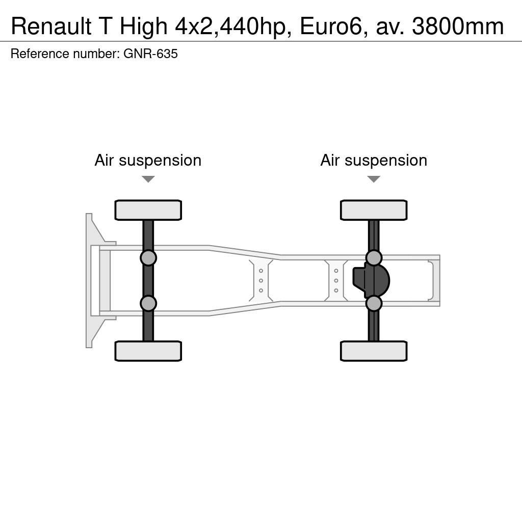 Renault T High Vetopöytäautot
