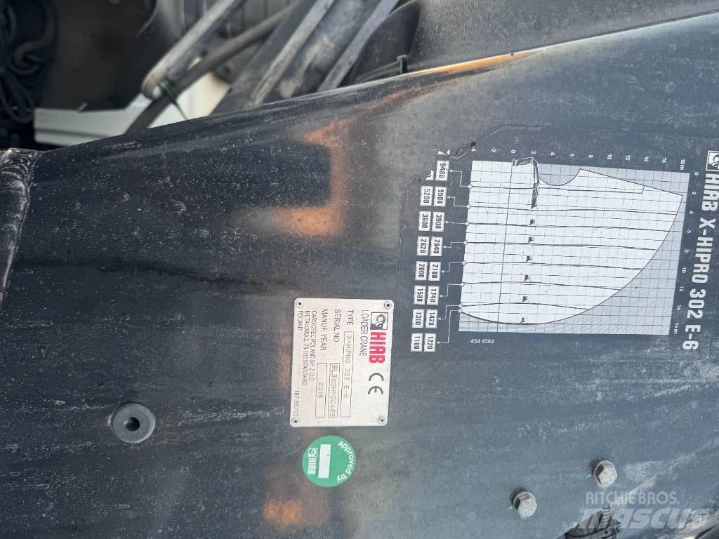 Volvo Kran & krokbil Koukkulava kuorma-autot