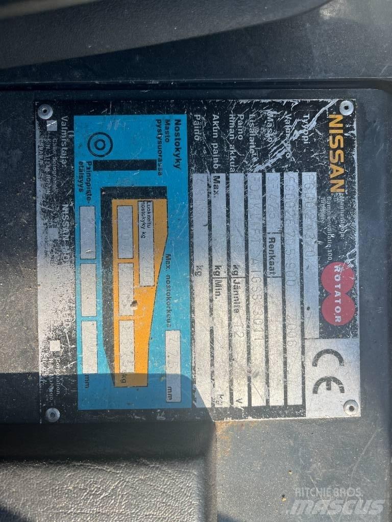 Nissan FGD02A320 Dieseltrukit