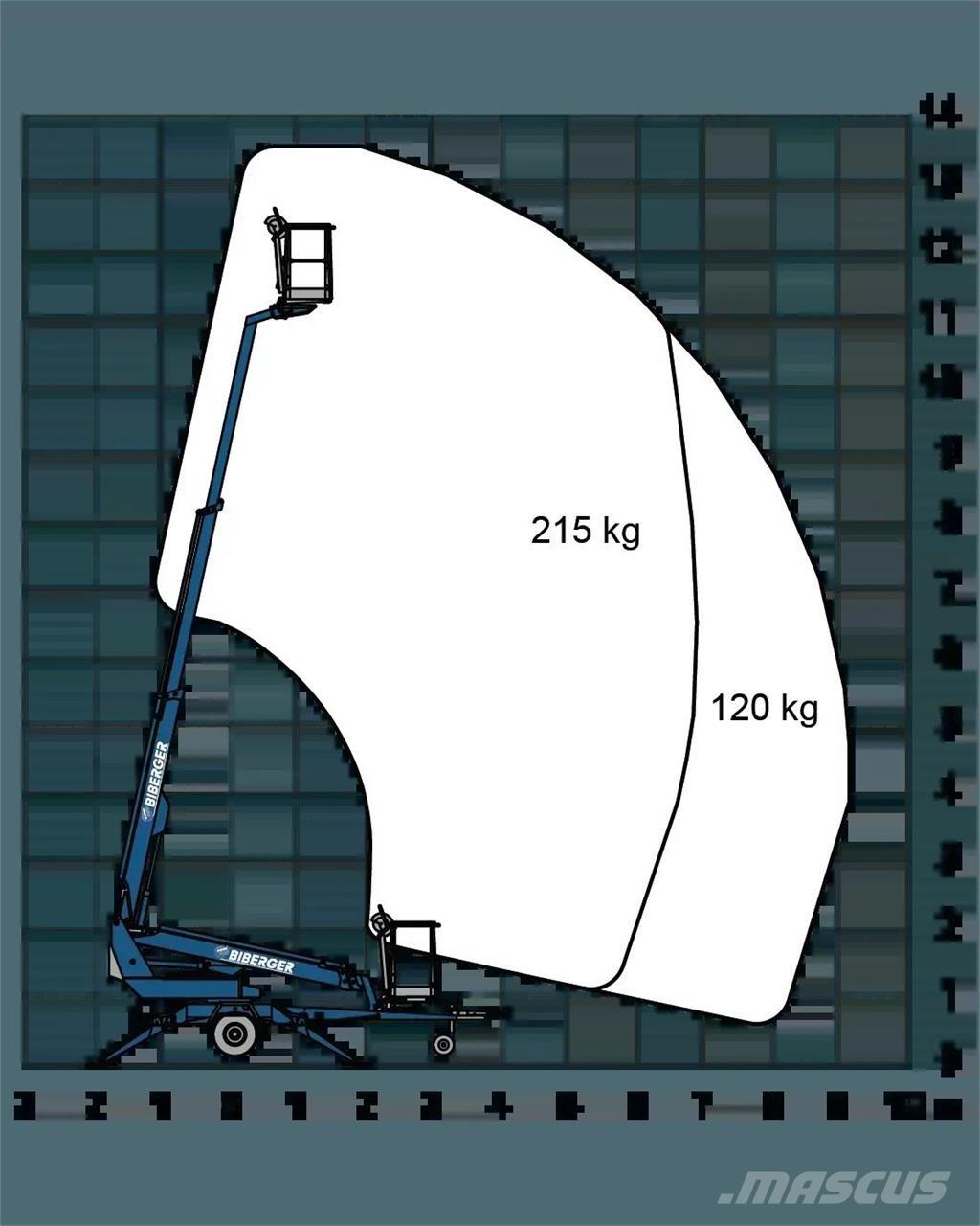 Dino 135T II Muut henkilönosturit