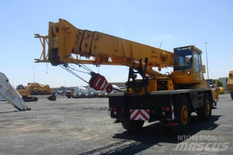 Grove TR250 Muut nostokoneet