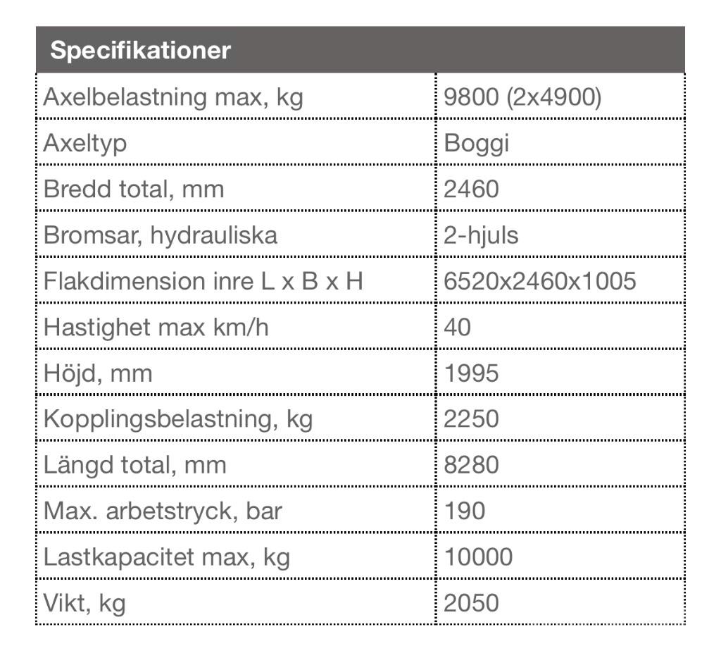 Palmse Trailer B3650 Paalivaunut